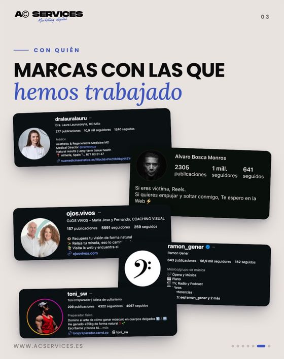 Perfiles con los que hemos trabajado