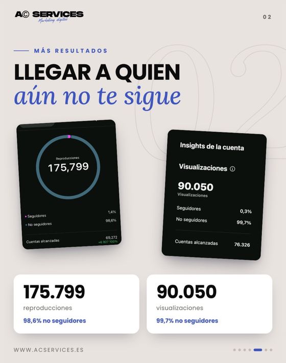 Llegar a quien aún no te sigue